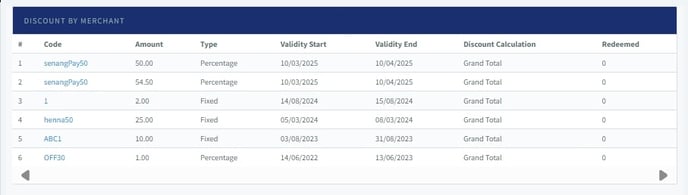 Screenshot_10-3-2025_113226_app.senangpay.my