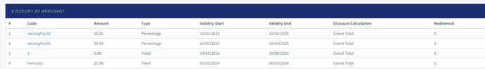 Screenshot_9-3-2025_154542_app.senangpay.my